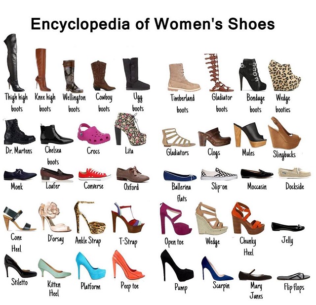tipi di scarpe
