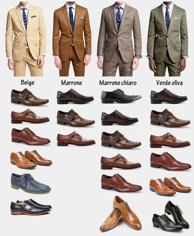 Abbinamento del colore giusto tra abito e scarpe | Passionando